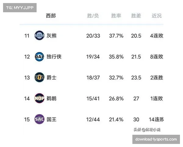 雄鹿客场爆冷击败西部第一雷霆 联盟榜首位置再度易主 雄鹿客场爆冷击败西部第一雷霆 联盟榜首位置再度易主